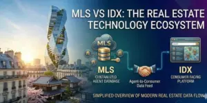 IDX vs MLS