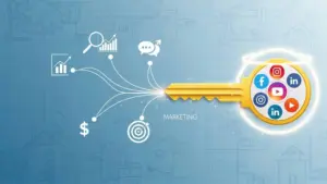 Social Media Marketing Strategies