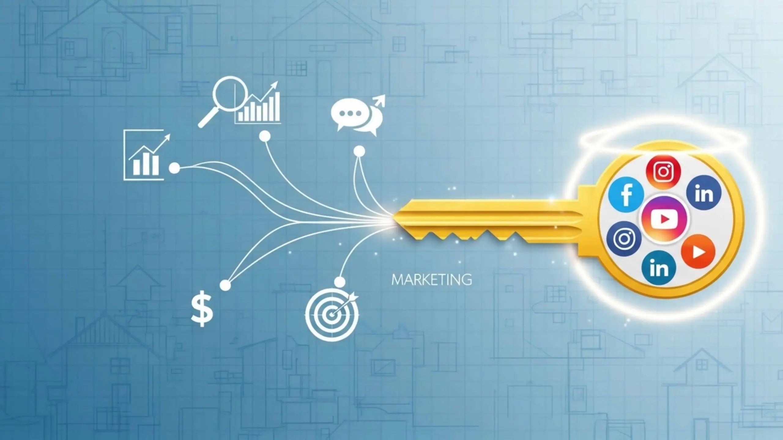 Social Media Marketing Strategies