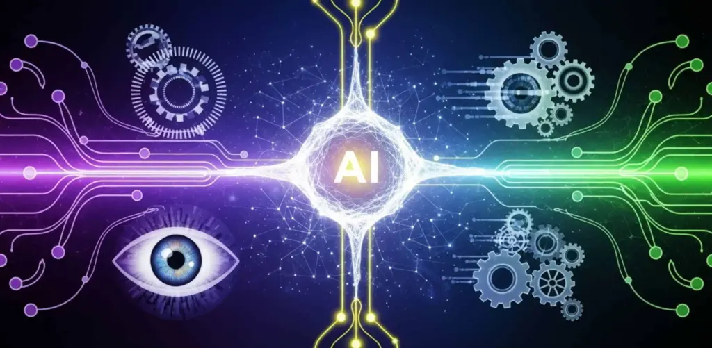 What is Agentic AI 